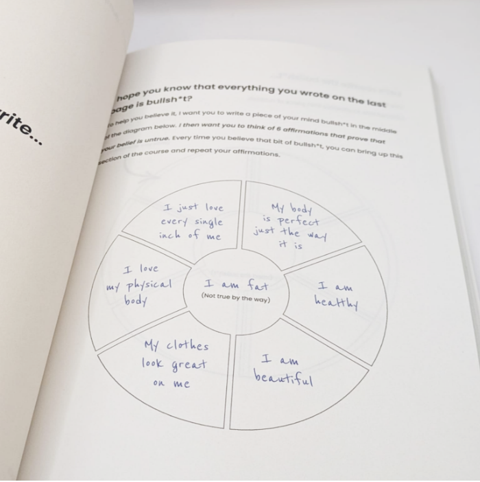 Tanya's Surviving To Thriving 30 Day Programme