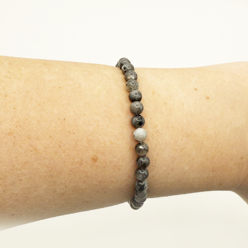 Labradorite Transformation Bracelet